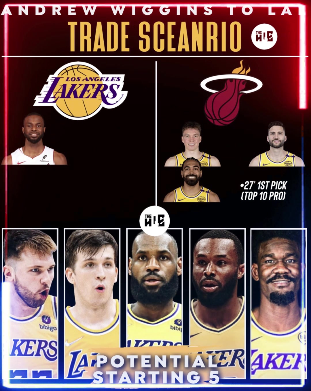 可行美媒模拟交易湖人